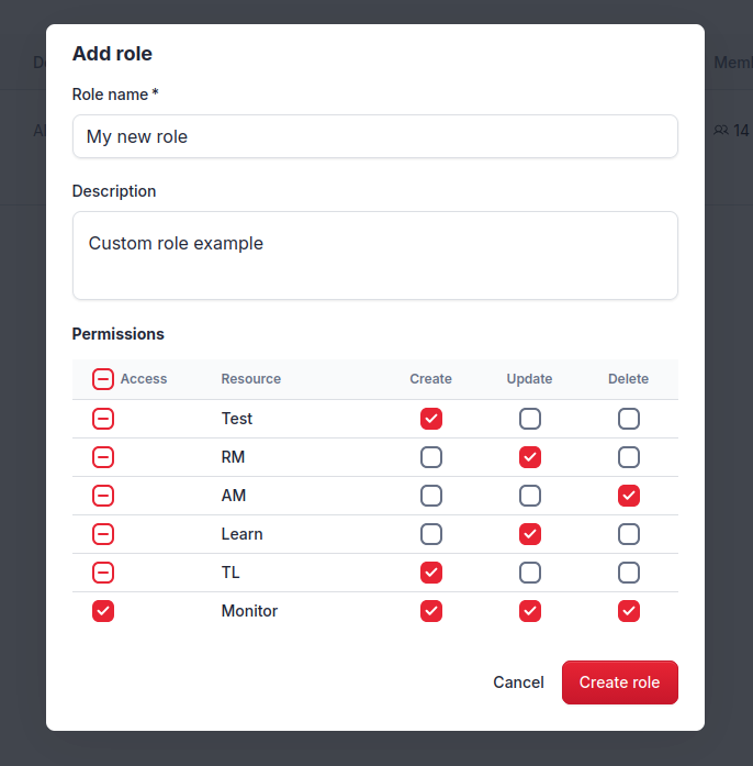 Roles & Permissions — add role dialog