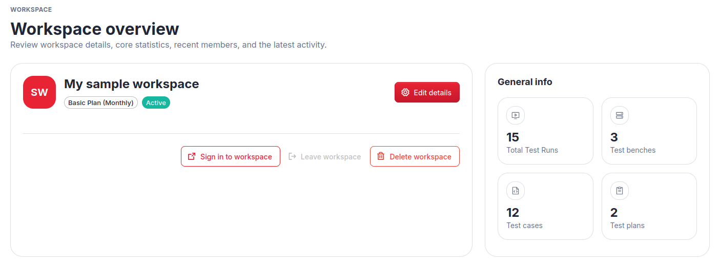 Workspace Overview